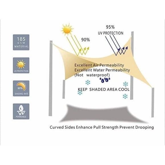 Beige Square Shade Sun Sail Canopy 6x8' UV Protection Water Permeable Outdoor - Picture 4 of 6